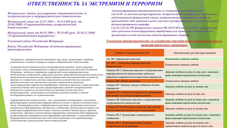 Ответственность за экстремизм и терроризм. Ответственность за экстремизм и терроризм.
